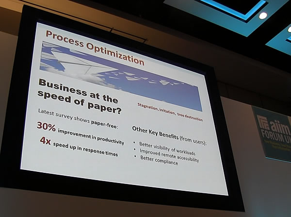 Process optimization and business at the speed of paper do not go hand in hand - Doug Miles at the AIIM Forum 2015 - picture J-P De Clerck