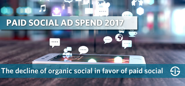 Paid social ad spend 2017 - the decline of organic social in favor of paid social