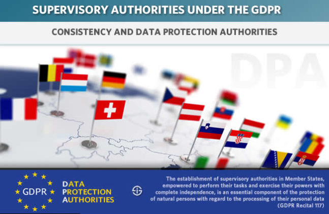 Supervisory authorities: Data Protection Authorities and consistency