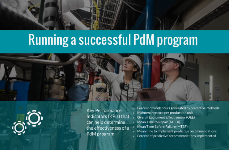 Running a successful PdM program predictive maintenance KPIs